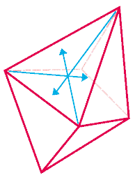 Octahedron facet