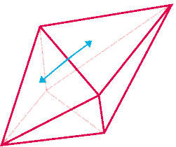 Octahedron edges